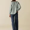 camisa_azul_flor_pequea_3.webp NÍCOLI CAMISA AZUL FLOR PEQUEÑA< Camisas